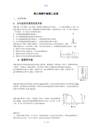 牛顿第二定律题型分类.doc