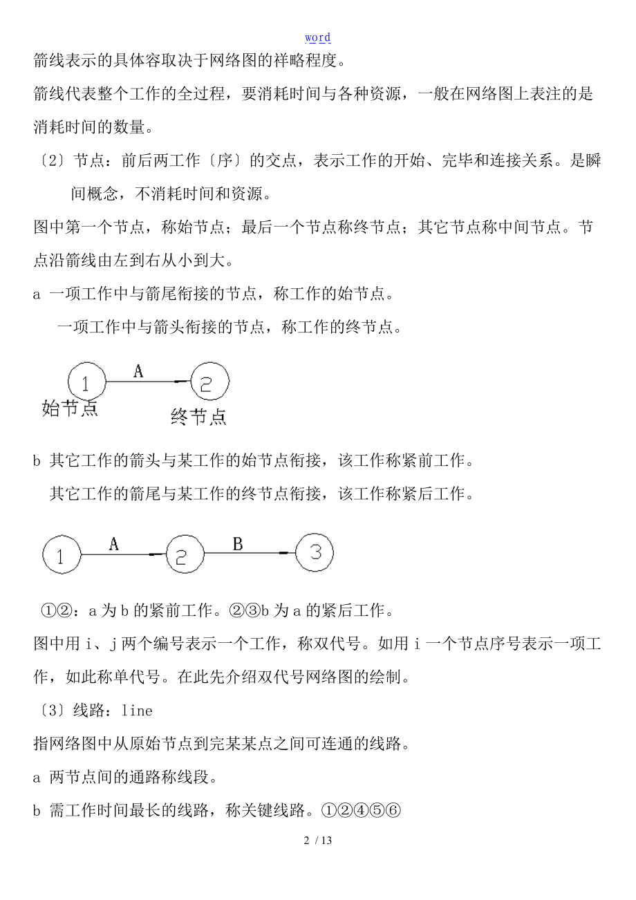 网络图中找关键线路地方法.doc_第2页