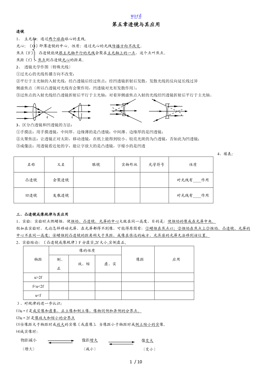 透镜知识点及习题.doc_第1页