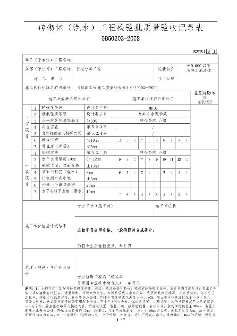 砌体工程检验批质量验收记录表.doc_第1页