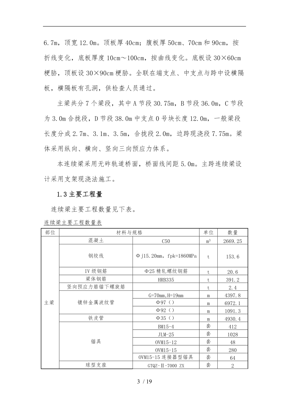 满堂支架工程施工组织设计方案.doc_第3页