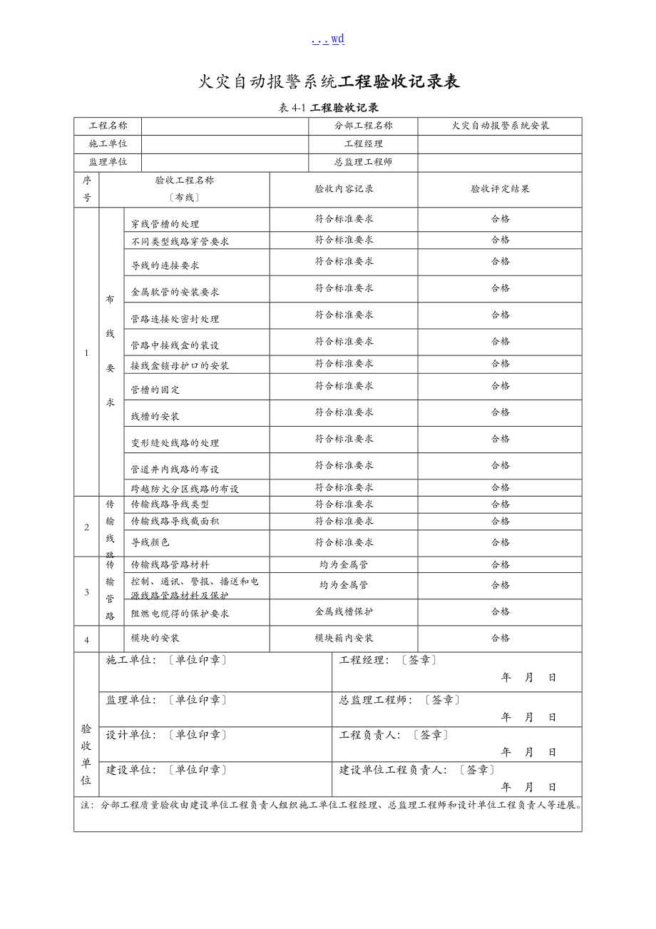 火灾自动报警系统工程验收记录文稿.doc_第1页