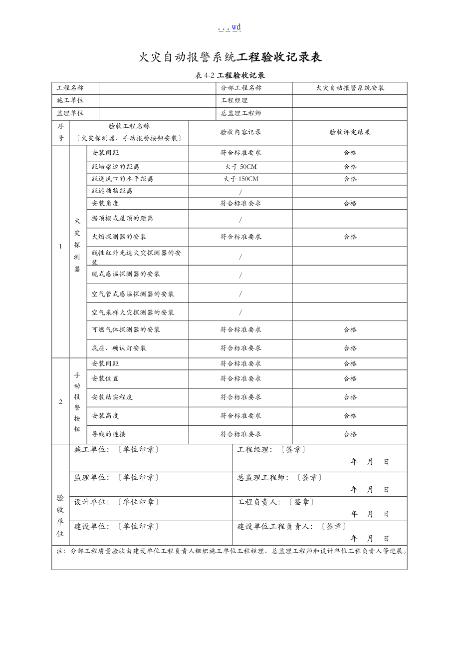 火灾自动报警系统工程验收记录文稿.doc_第2页