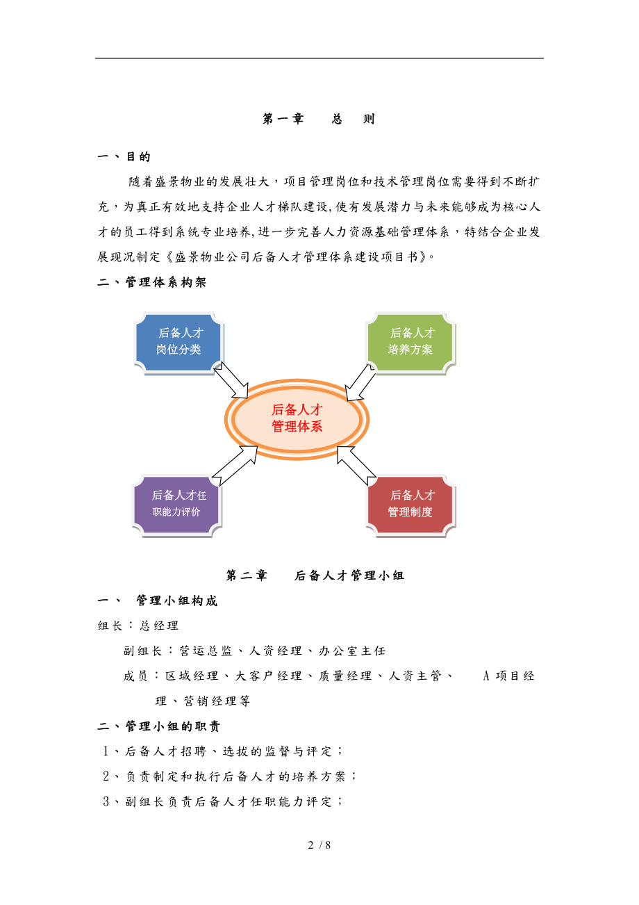 某物业储备人才管理体系建设方案详细.doc_第2页