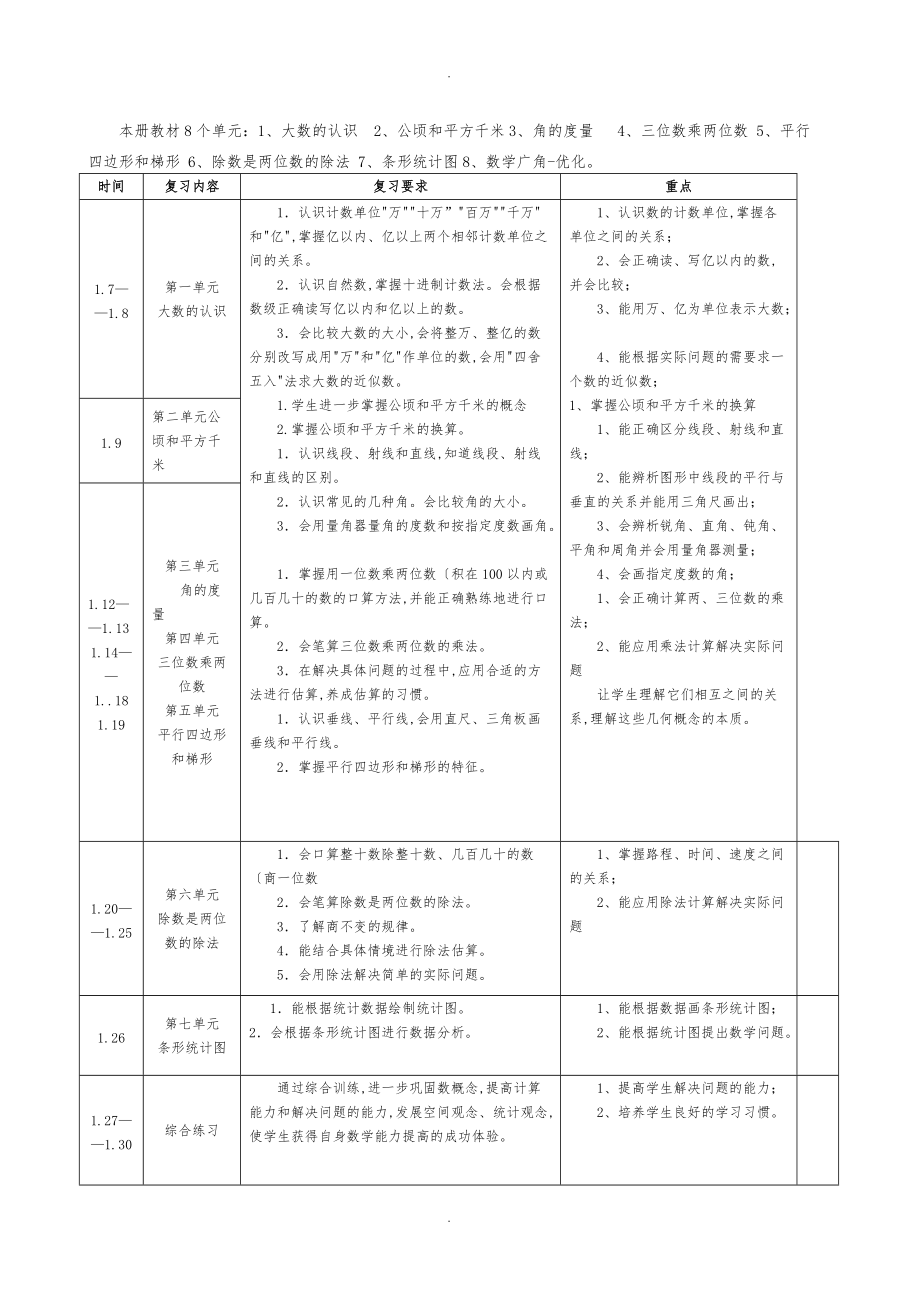 新人版四级上册数学期末复习计划兼习题.doc_第1页