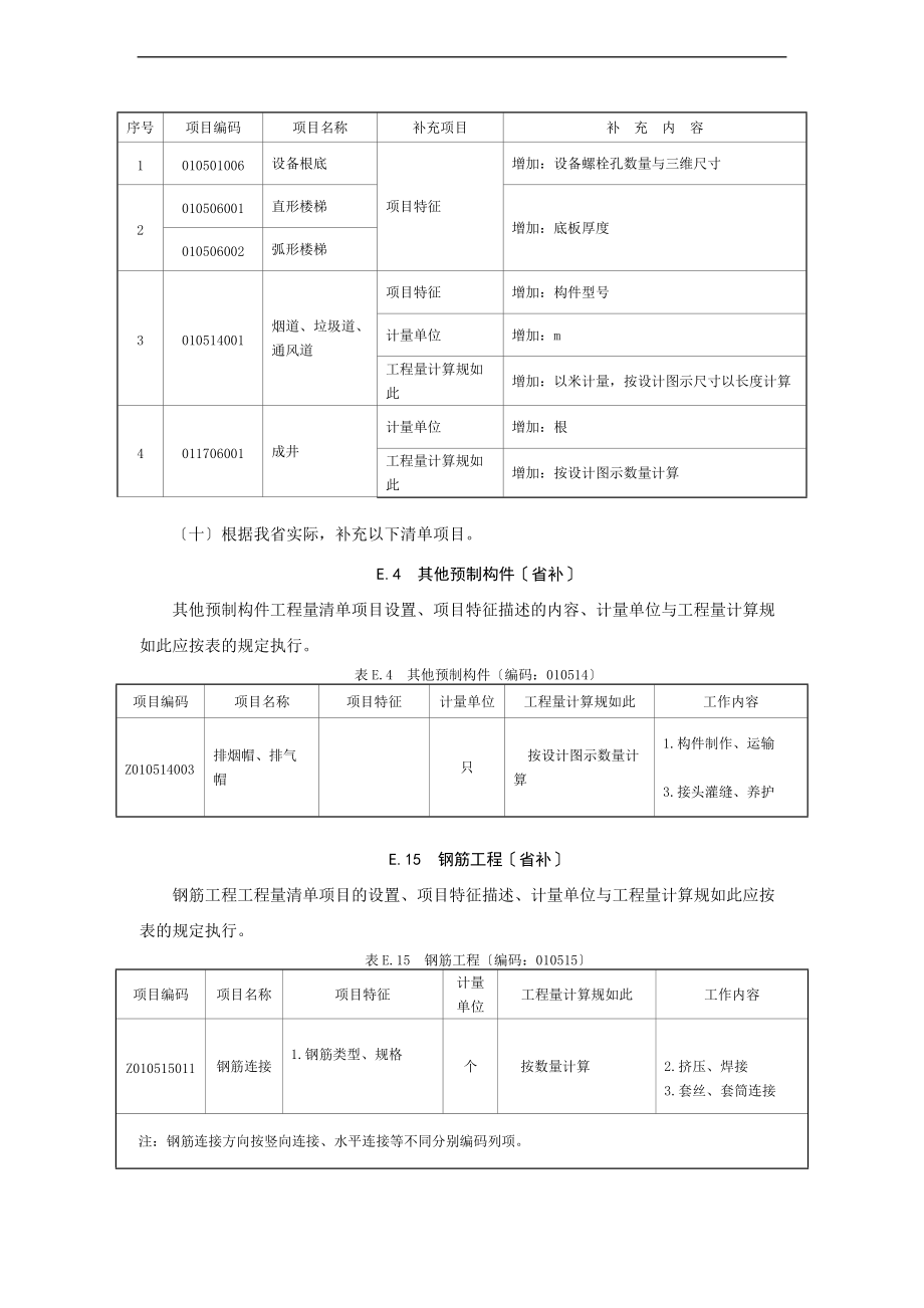 应用清单要求规范浙江省补充规定.doc_第3页