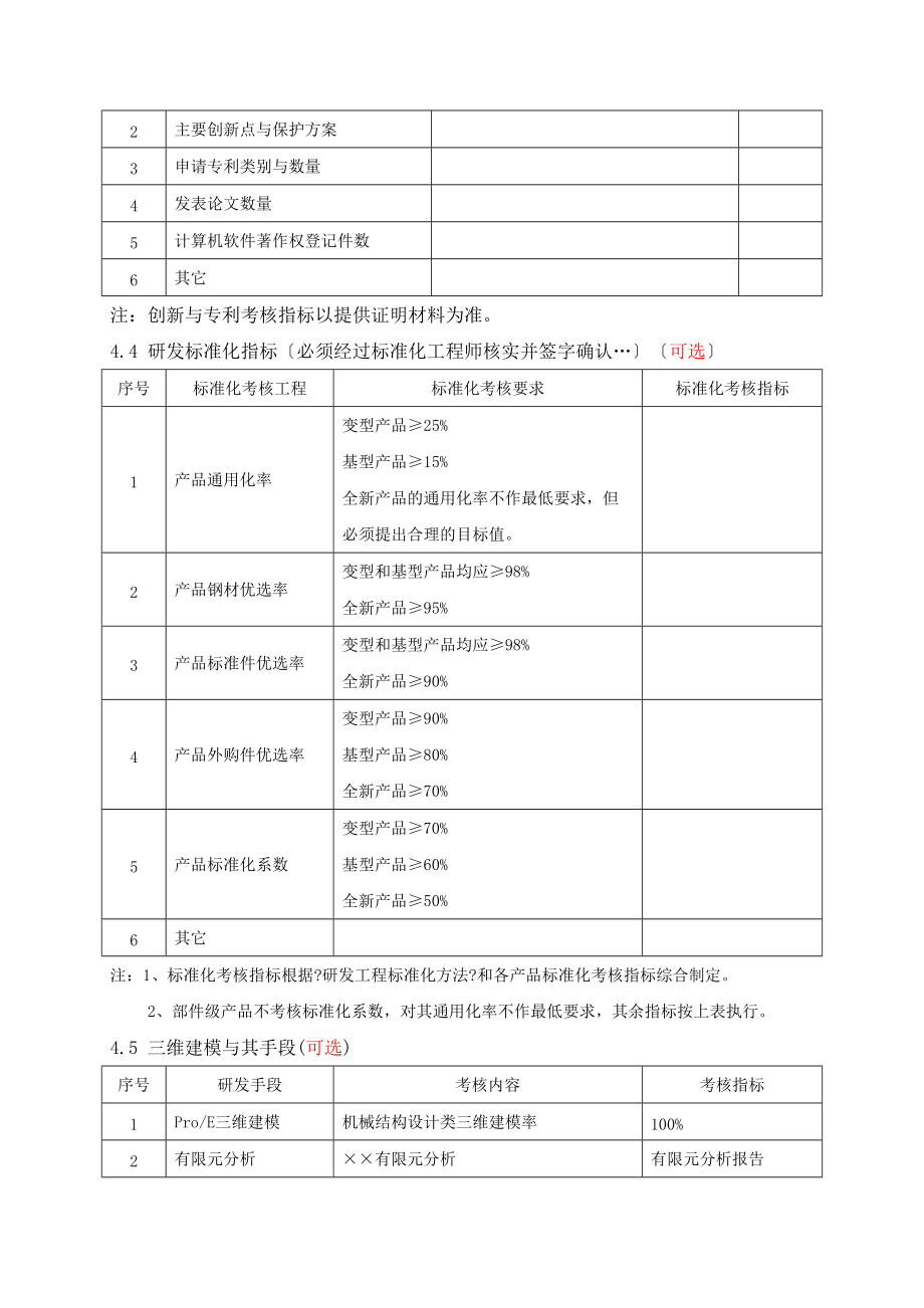 3-项目任务书模板.doc_第2页