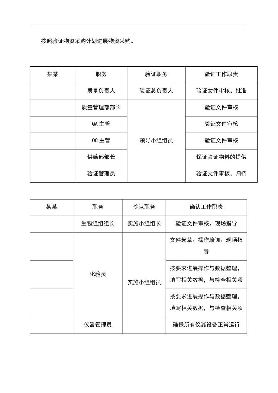 微生物限度检查方法验证方案设计.doc_第3页