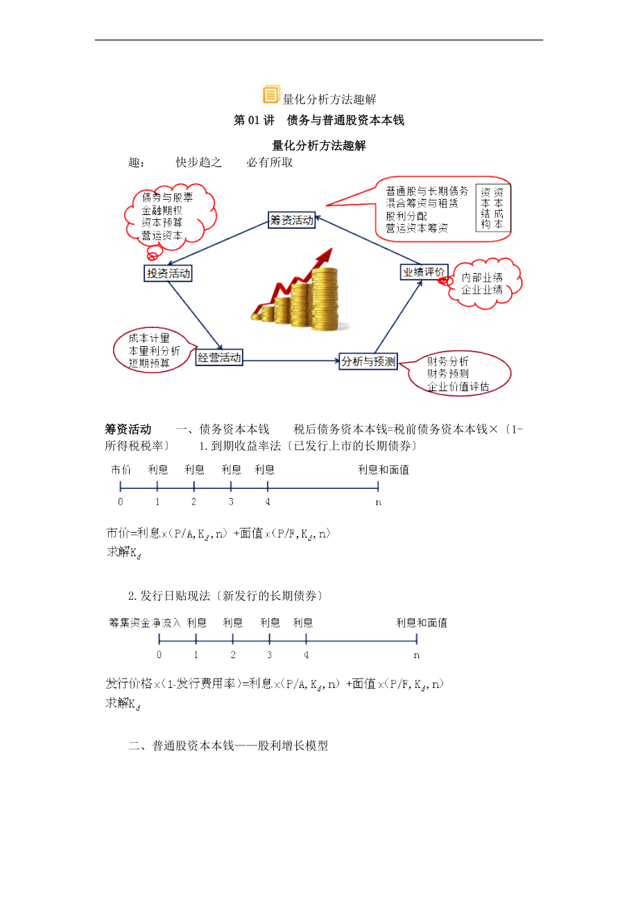 CPA财务管理系统公式巧记全.doc_第1页