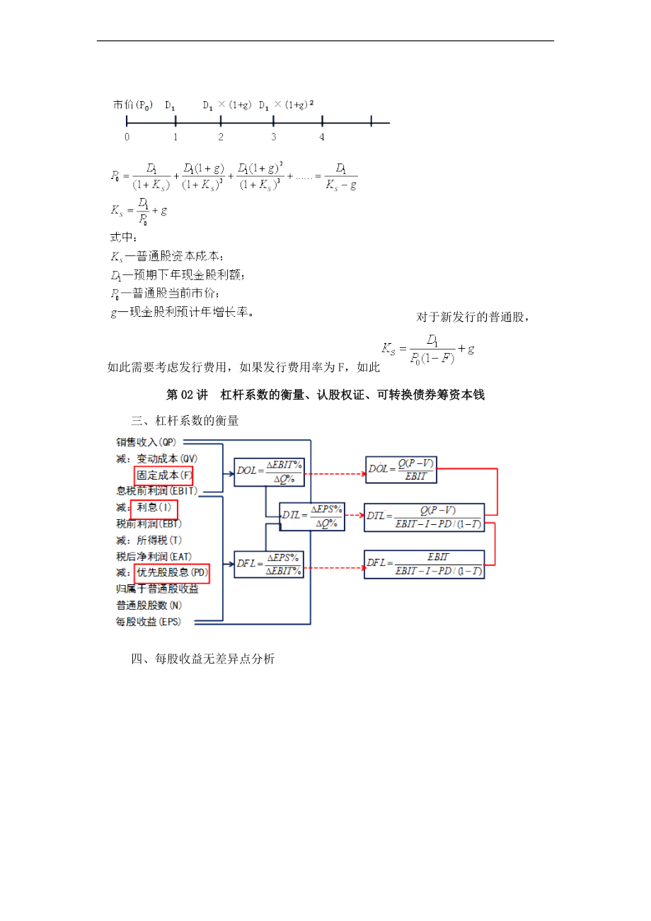 CPA财务管理系统公式巧记全.doc_第2页