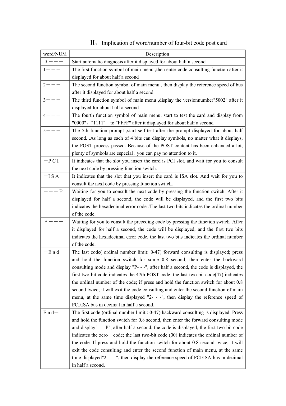 四位代码形电脑主板故障诊断卡使用说明.docx_第3页