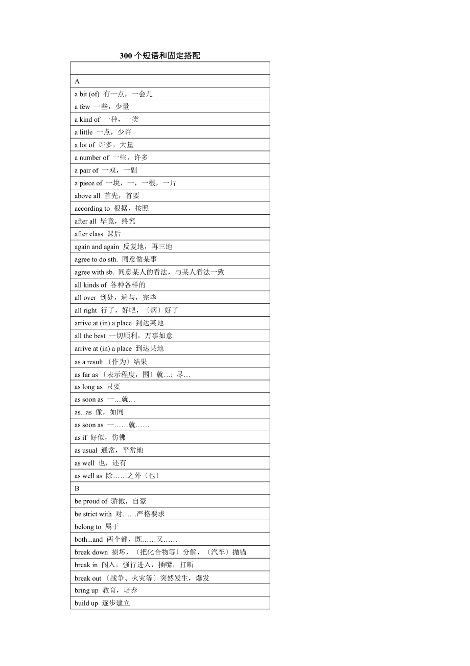 300个短语和固定搭配.doc_第1页