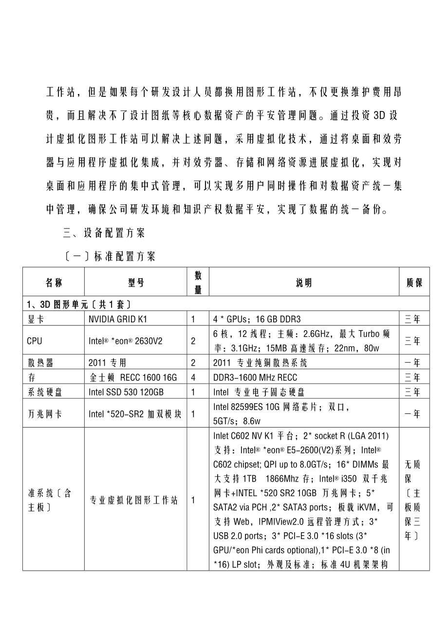 3D设计虚拟化图形工作站投资报告.doc_第2页