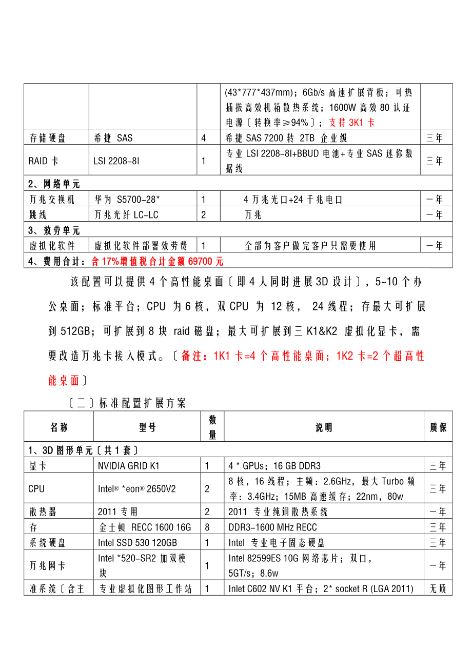 3D设计虚拟化图形工作站投资报告.doc_第3页