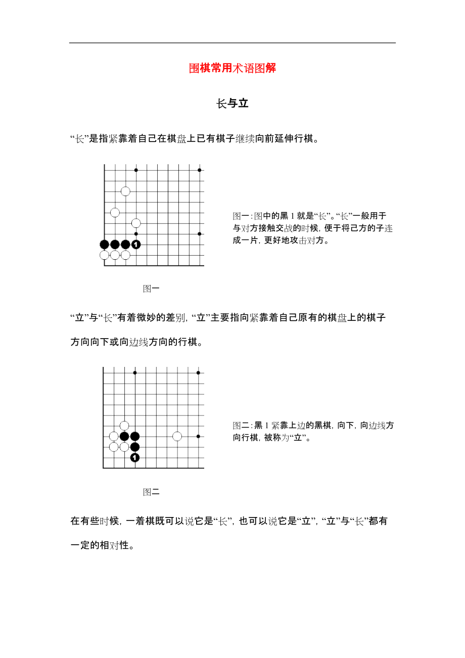 围棋常用术语及图解.docx_第1页