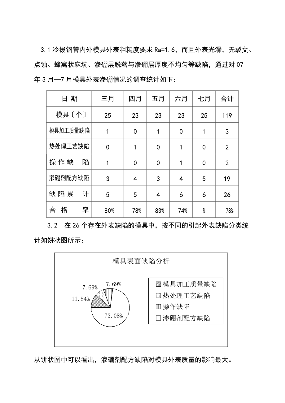 QC高质量制作.doc_第2页