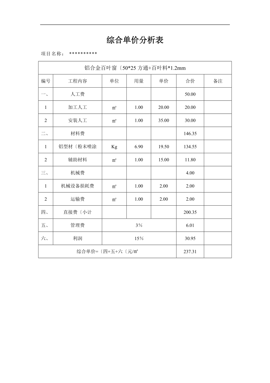 铝合金门窗工程报价规范方案.doc_第2页