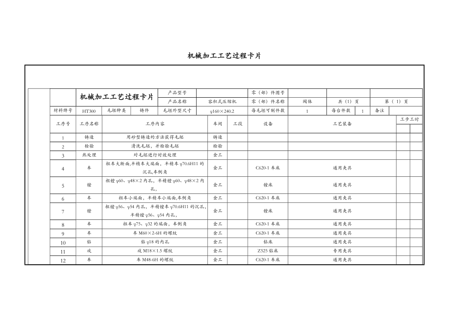 阀体设计工艺设计卡片.doc_第1页