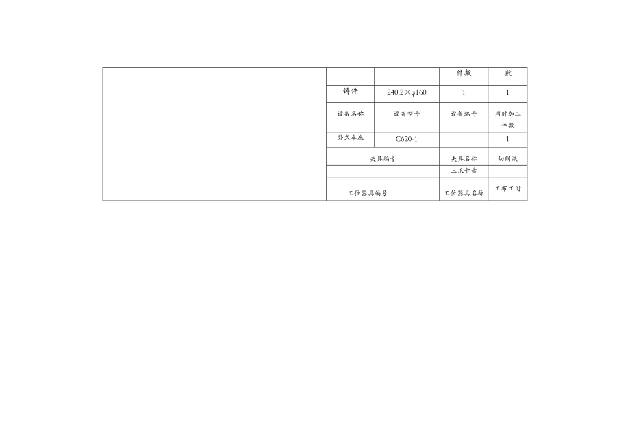 阀体设计工艺设计卡片.doc_第3页