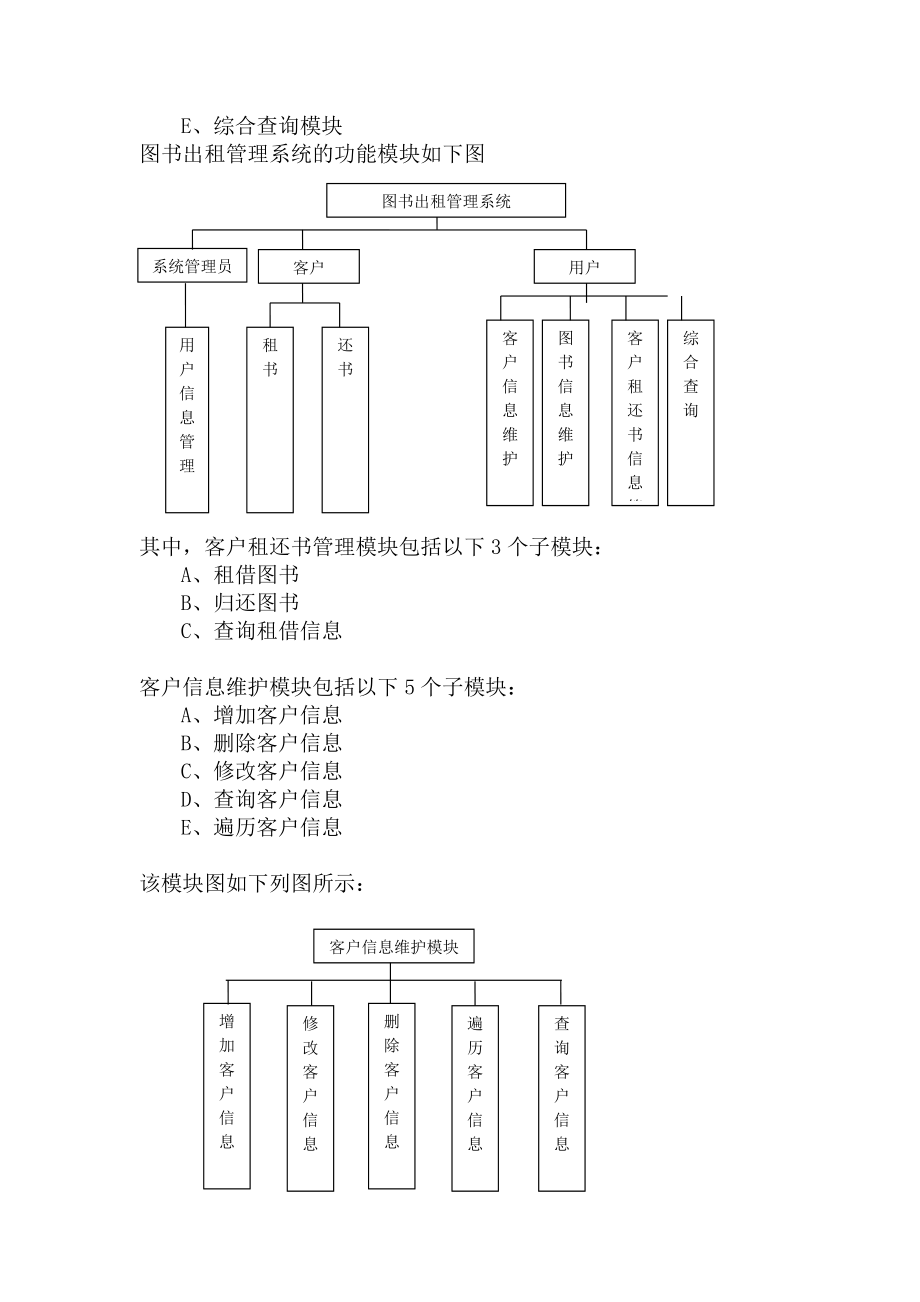 图书出租管理系统介绍.docx_第2页