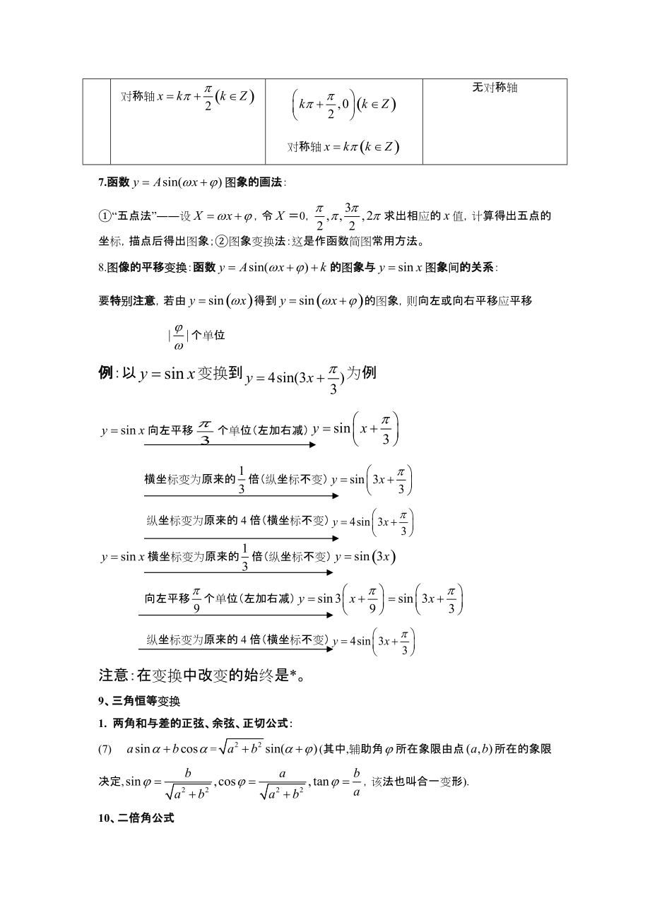 三角函数及解三角形知识点总结.docx_第3页