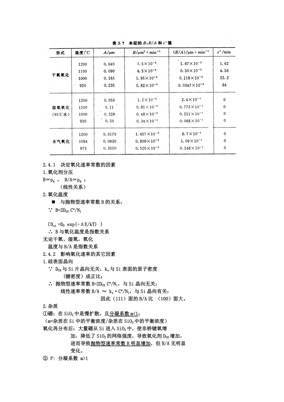 硅工艺简易笔记.docx_第3页