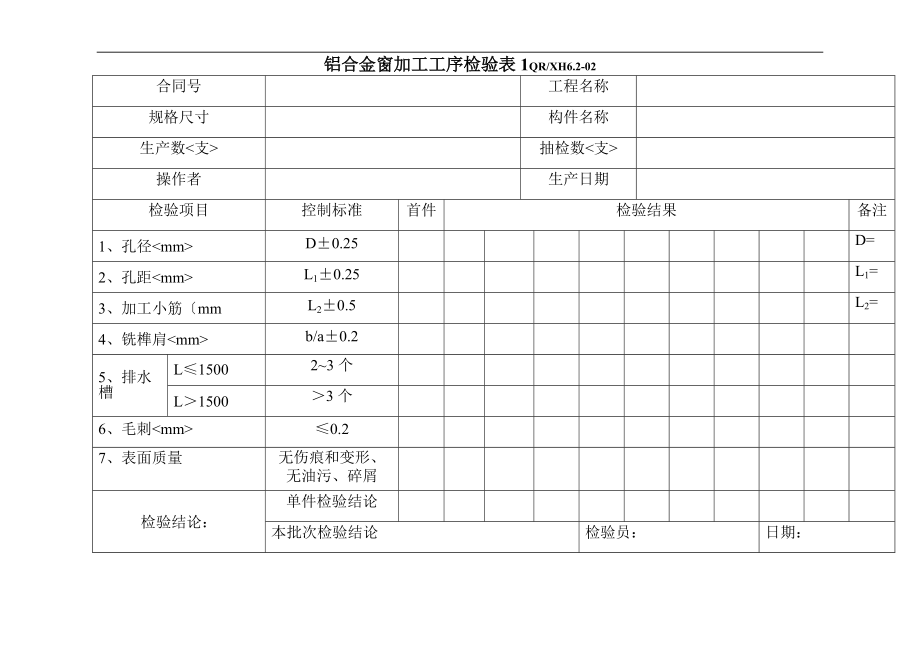 铝合金窗过程及成品检验记录文本表.doc_第2页