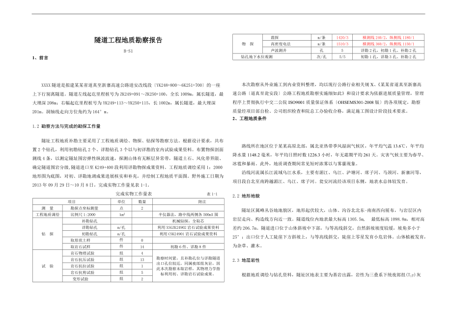 01王家岩隧道工程地质勘察报告材料.doc_第1页