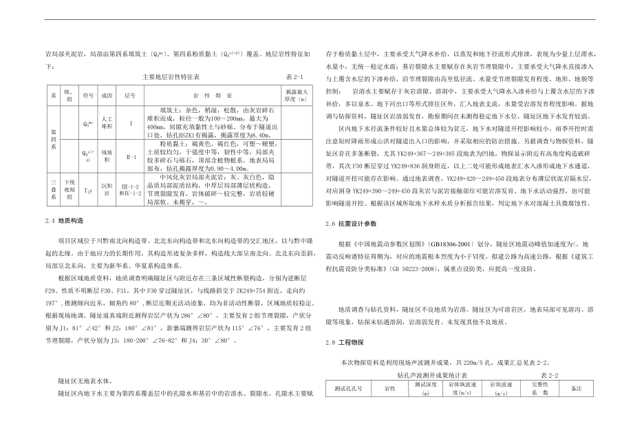 01王家岩隧道工程地质勘察报告材料.doc_第2页