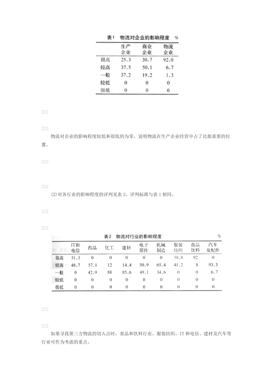 四川省第三方物流.docx_第3页