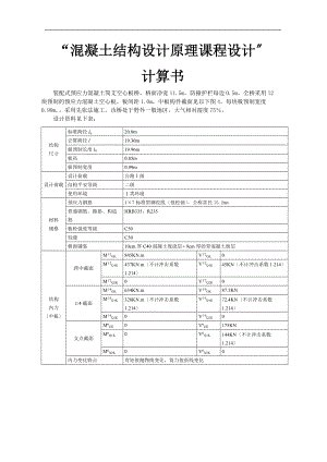 20m预应力空心板桥上部计算书.docx