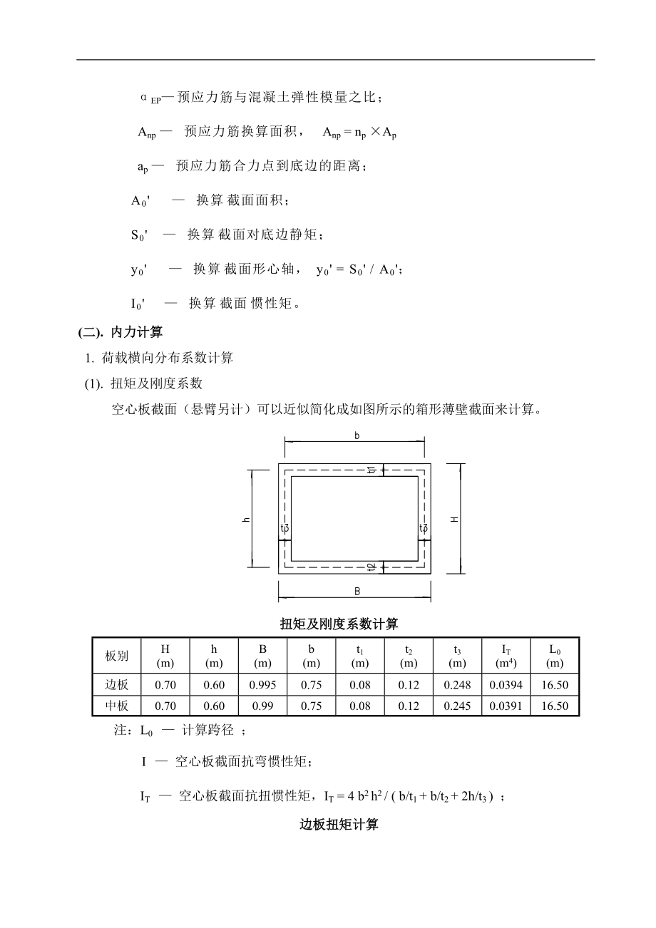 16米先张空心板计算书.doc_第3页