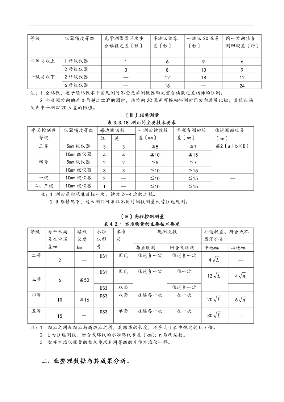 4月导线水准控制系统点复测工作总结材料资料报告材料改1.doc_第3页