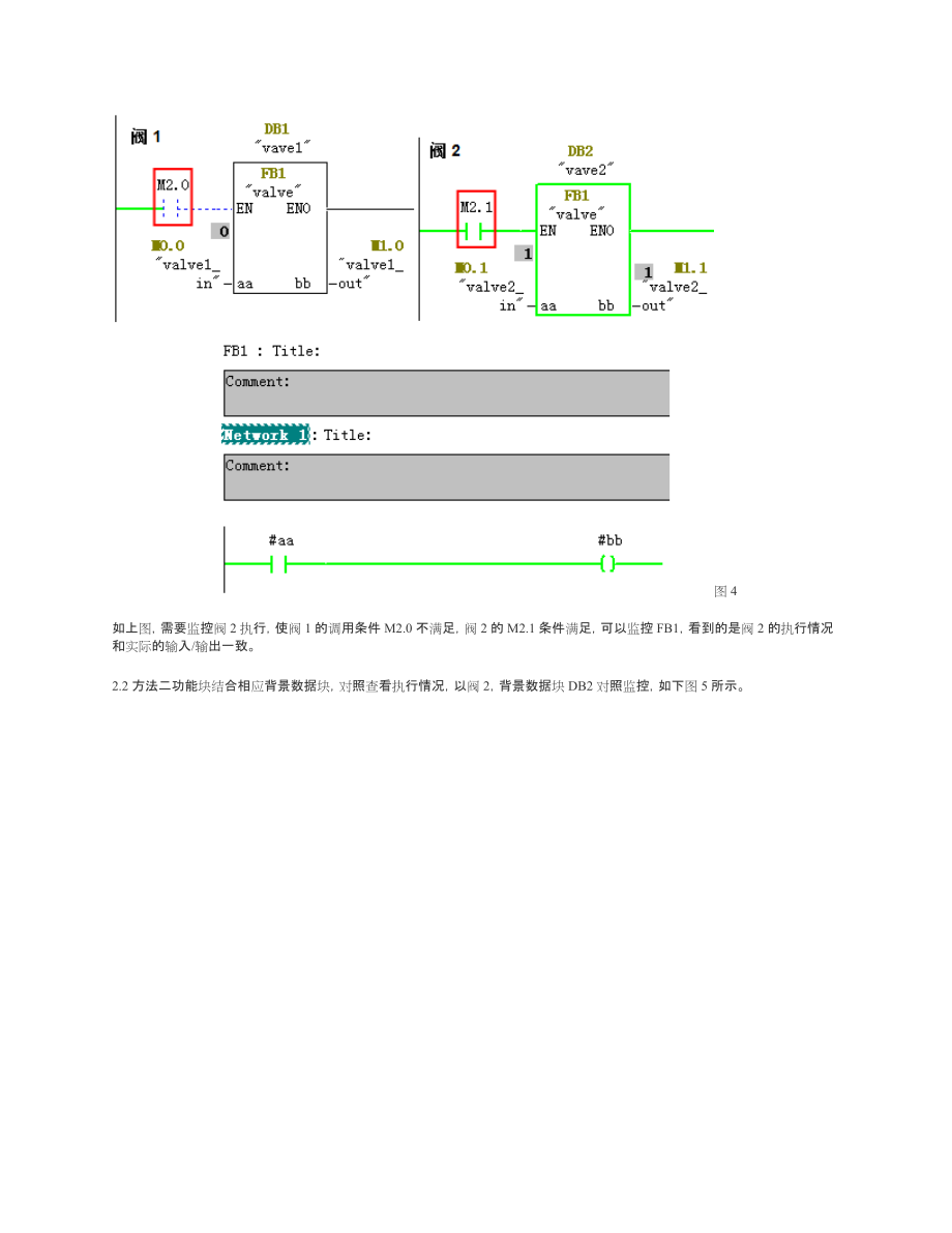 FB块多次调用如何监控单个块的执行情况.docx_第2页