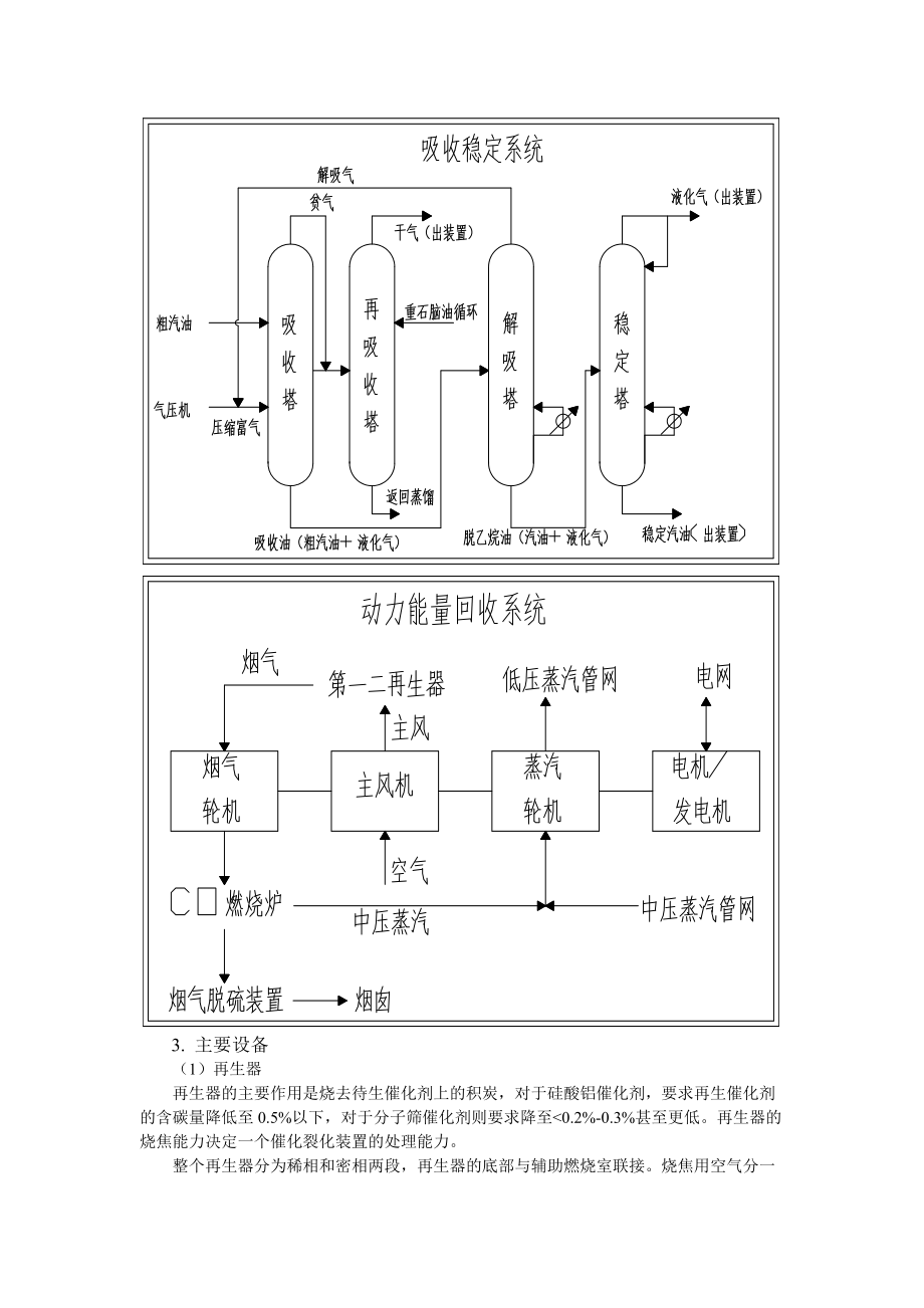 石化集团工艺流程生产实习报告.docx_第3页