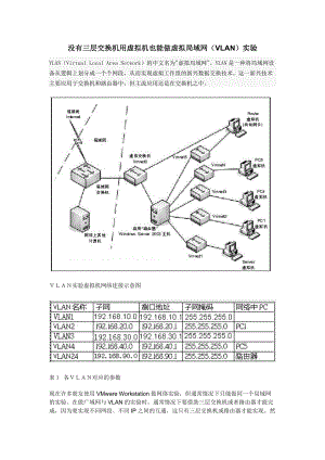 没有三层交换机用虚拟机也能做虚拟局域网VLAN实验.docx