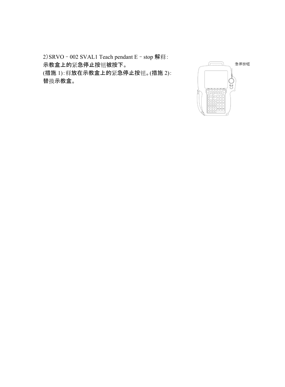 FANUC系统报警信息诠释.docx_第2页