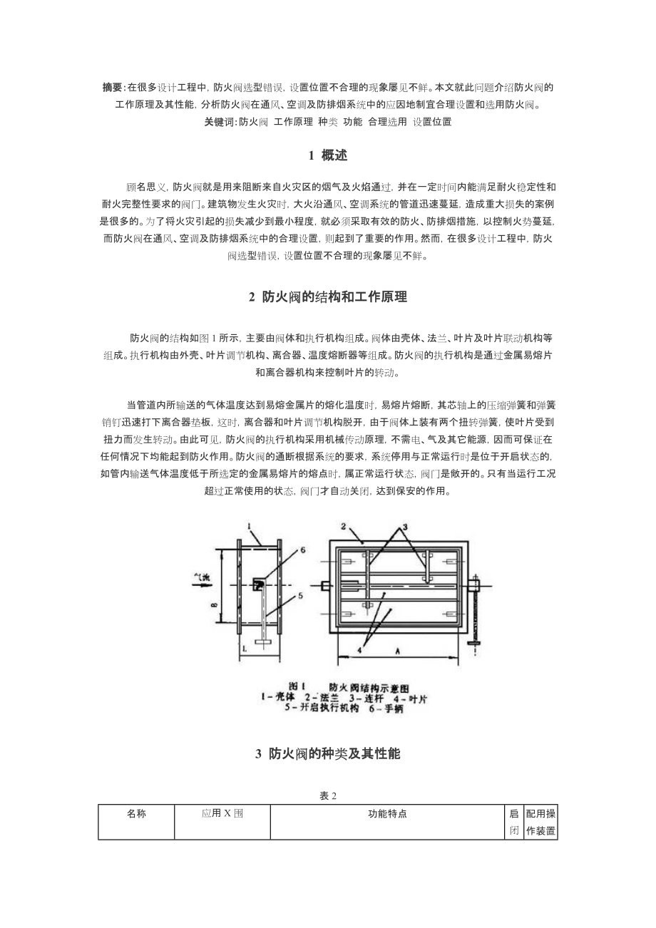 防火阀在设计工程中的合理使用.doc_第1页