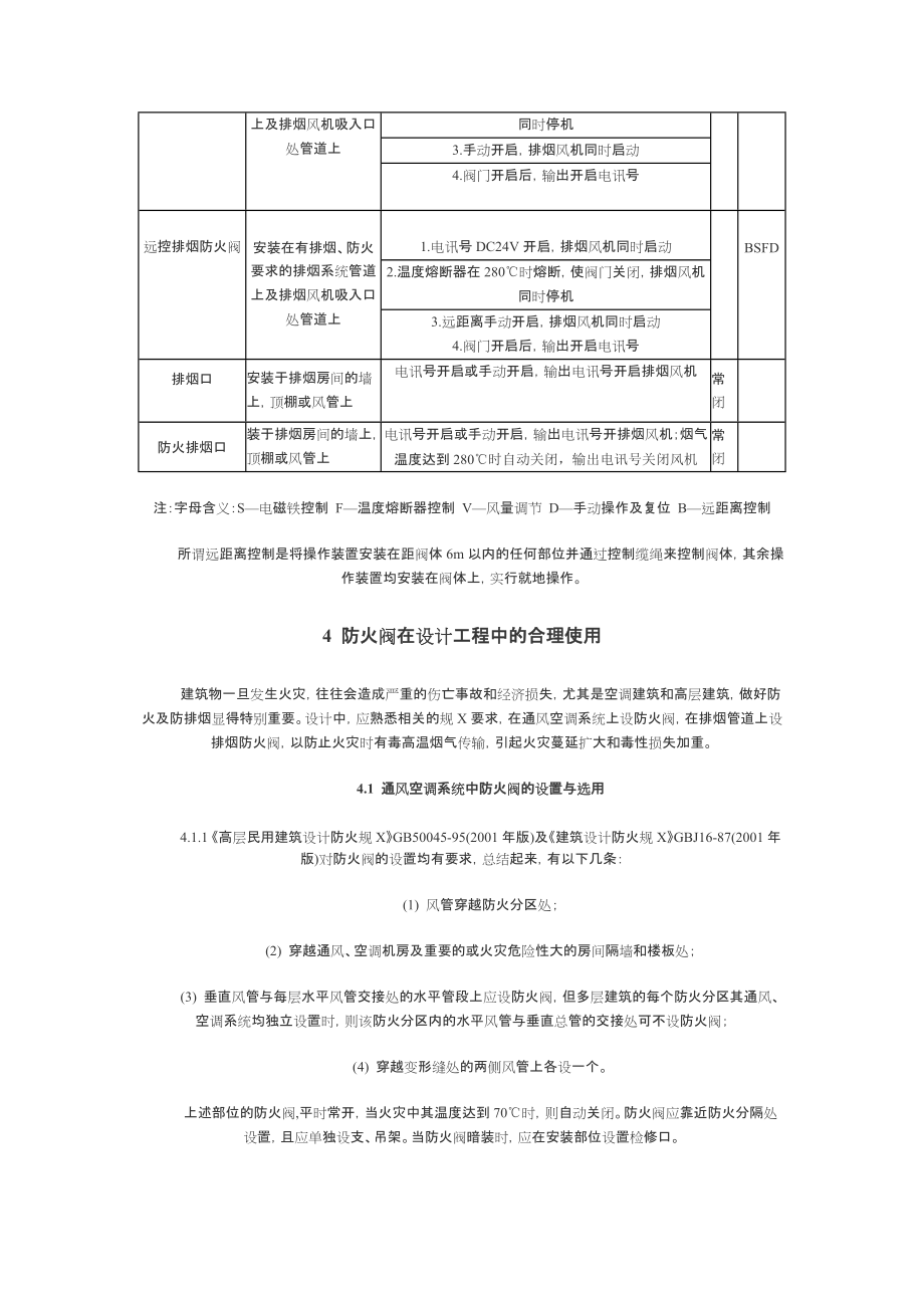 防火阀在设计工程中的合理使用.doc_第3页