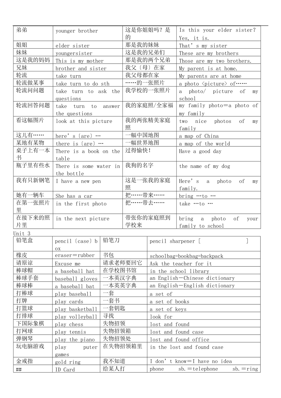 人教新目标七级上册英语全册词组.doc_第3页