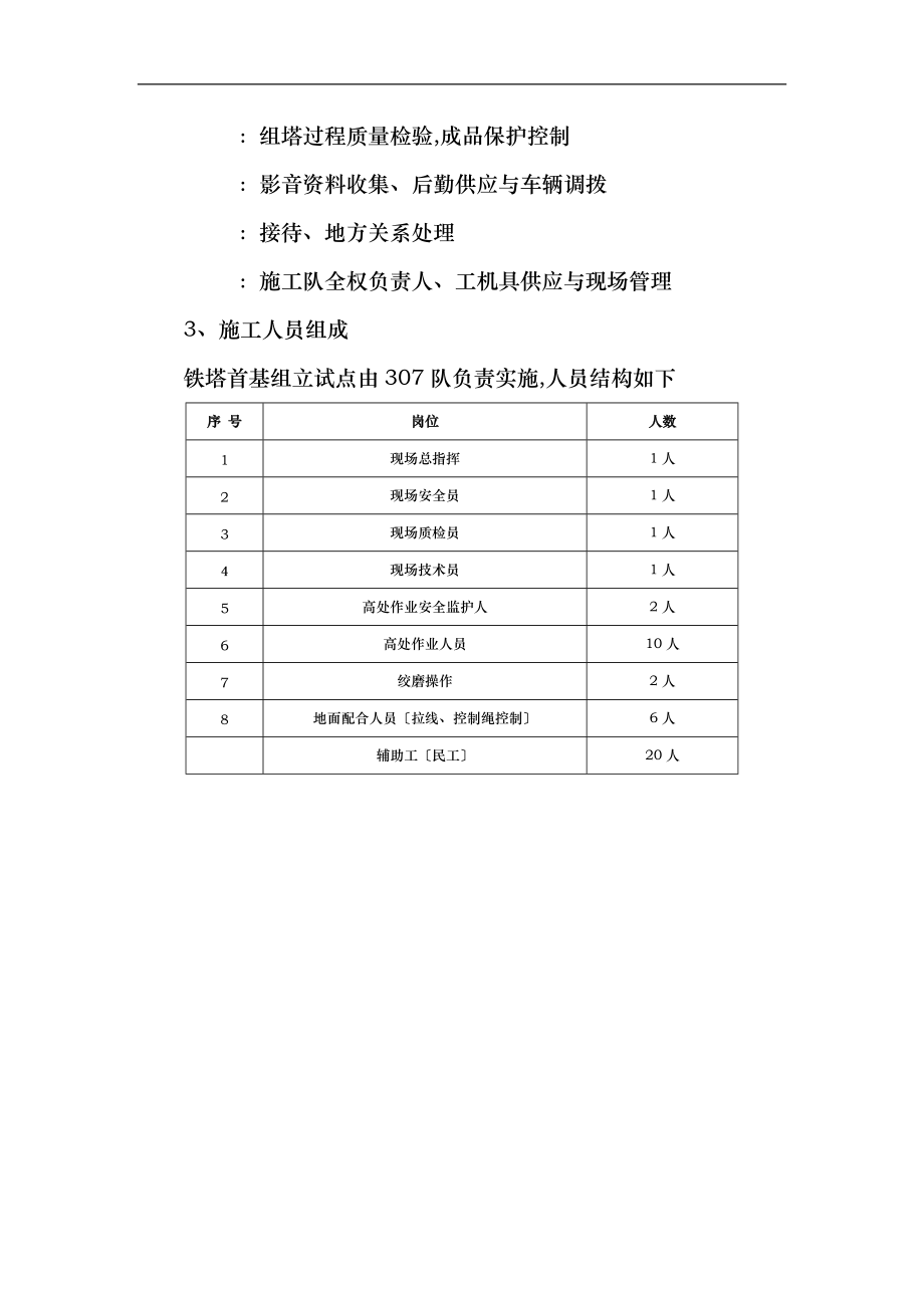 铁塔组立首基试点策划实施计划方案.doc_第2页