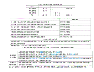 财务会计与长期股权投资管理知识分析.docx