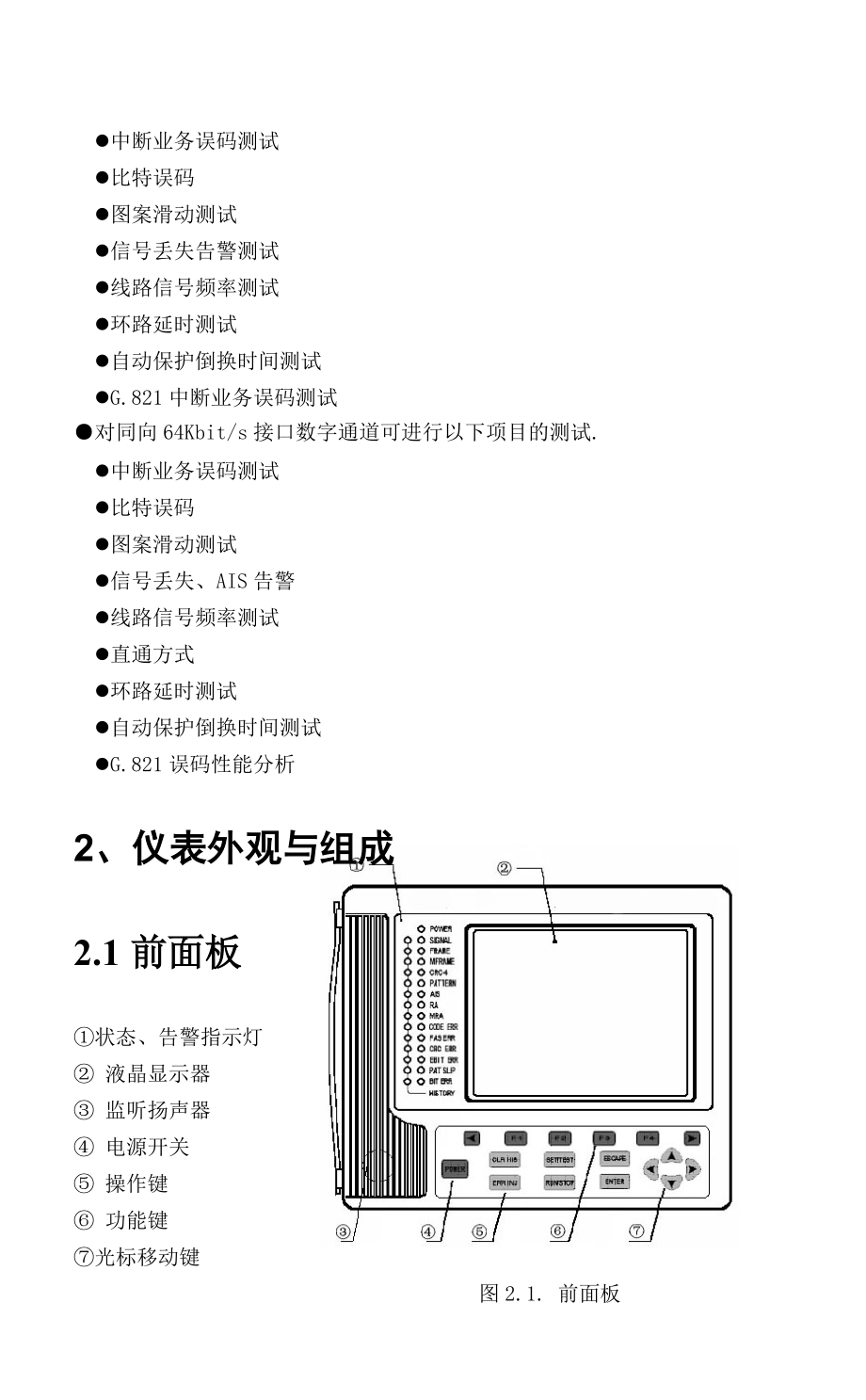 2M误码仪说明书.doc_第2页