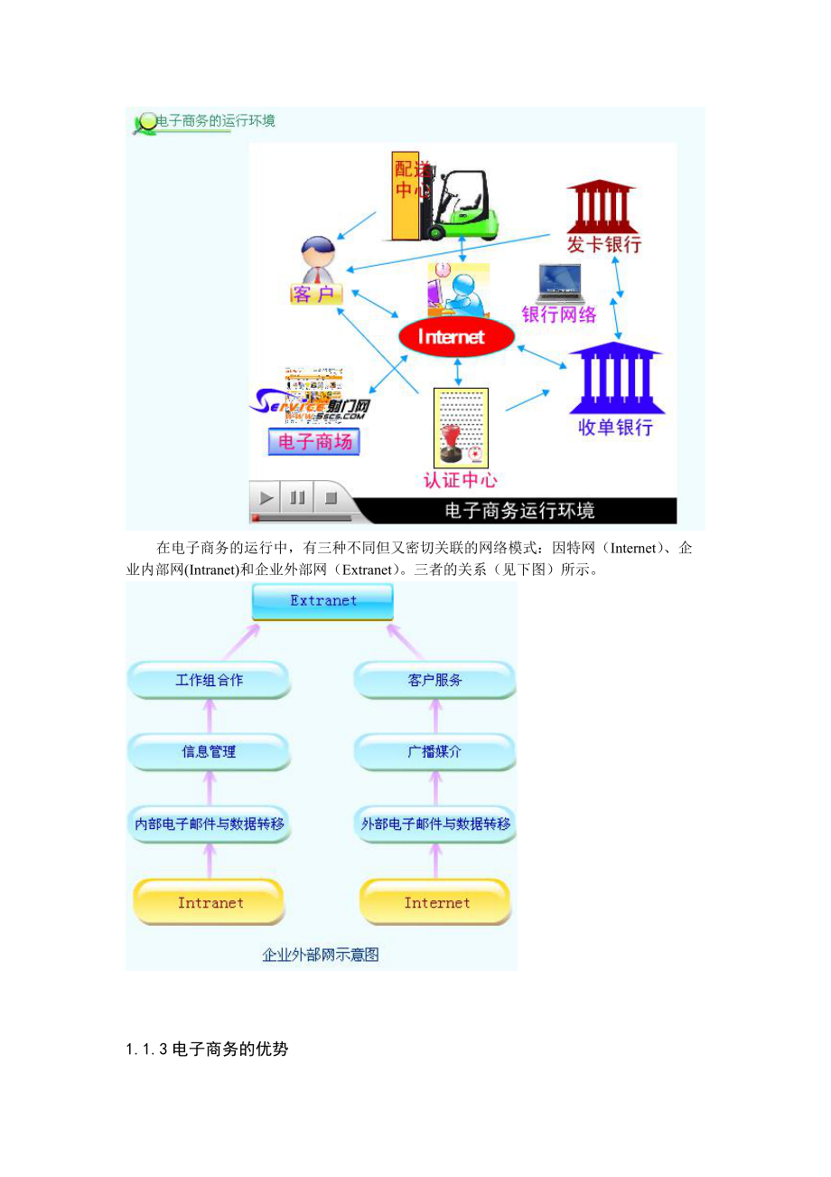 电子商务的发展状况与趋势.docx_第3页