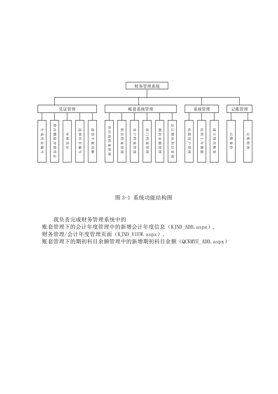 财务报告及管理知识分析系统.docx_第3页