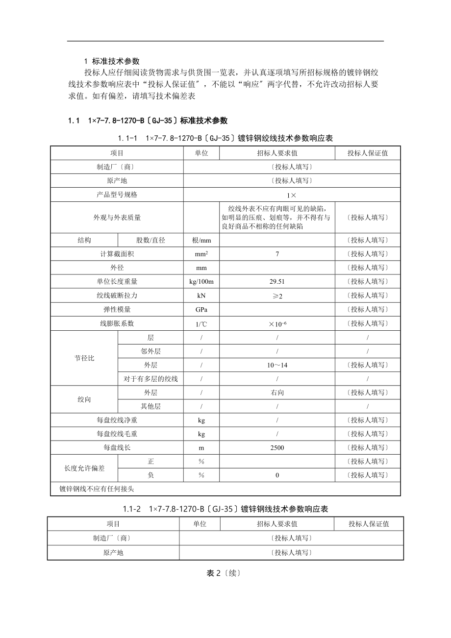 镀锌钢绞线技术全参数表18039.doc_第3页