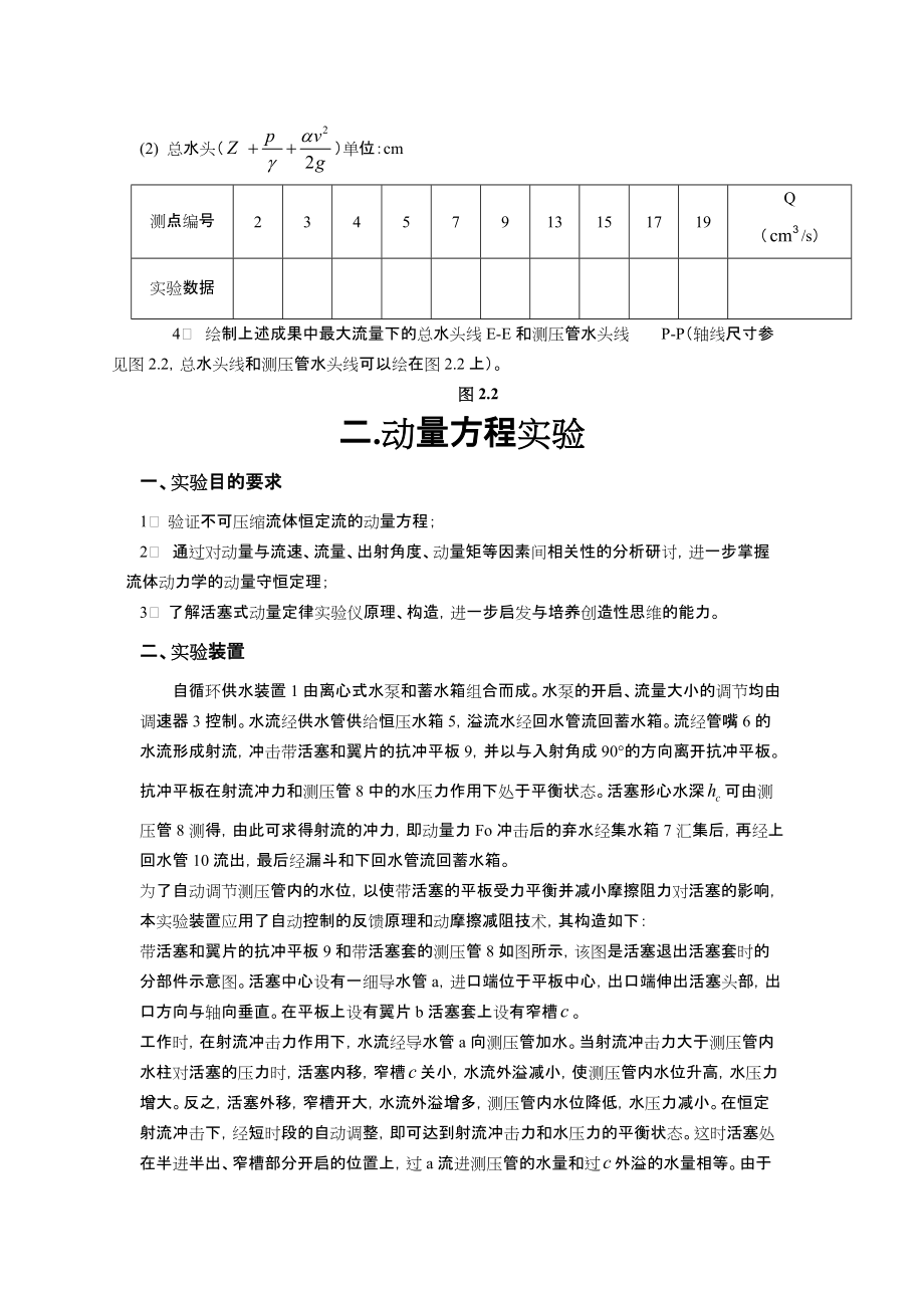 同济大学流体力学实验报告.docx_第3页