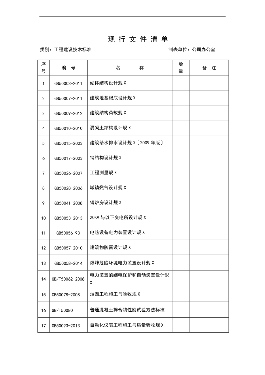 技术实用标准应用清单.doc_第1页