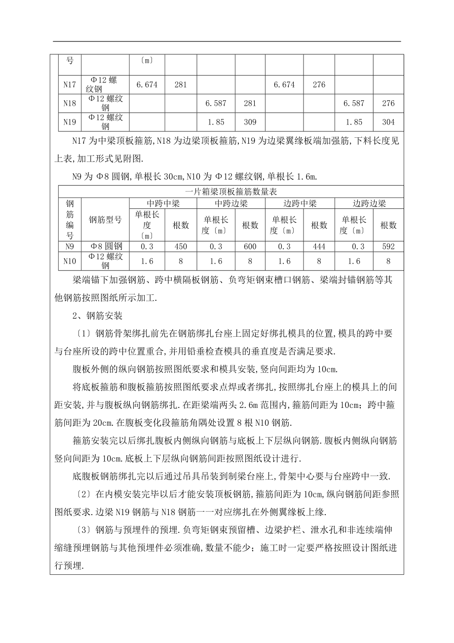 30米钢筋加工技术交底三级.doc_第3页