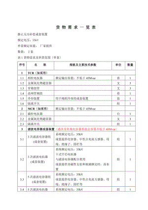 变电站工程静止无功补偿成套装置招标规范书.docx